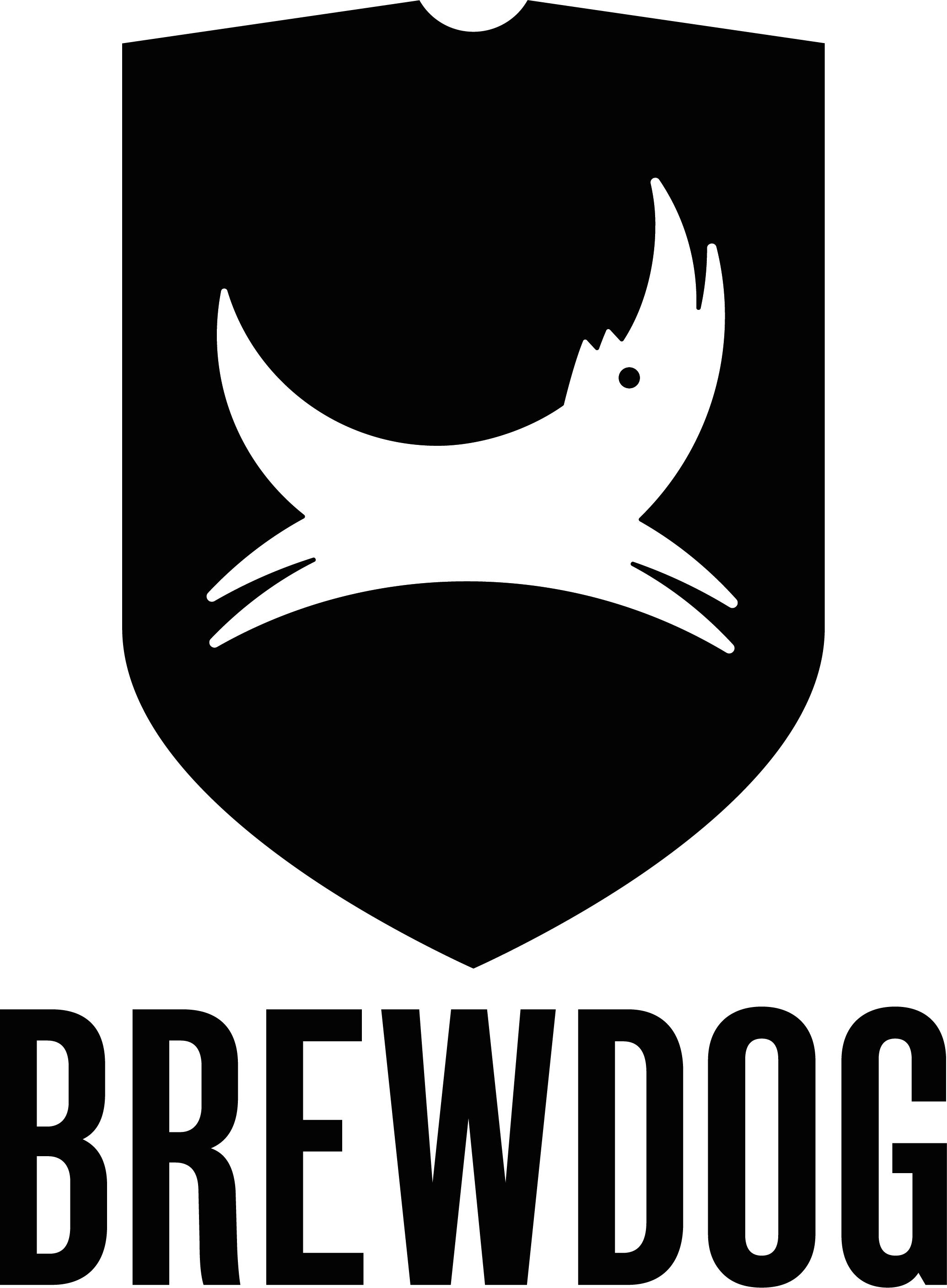 Brewdog Waterloo